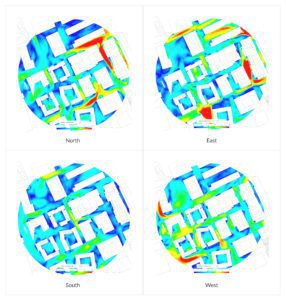 Wind velocities using CFD generated values