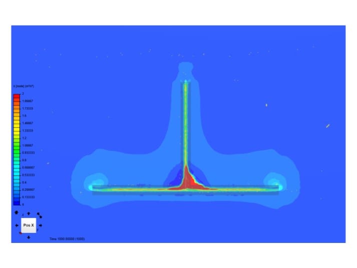 contour plot conventional empennage for on of the team's design iterations 