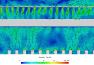Details of velocity around pumps used in the facility