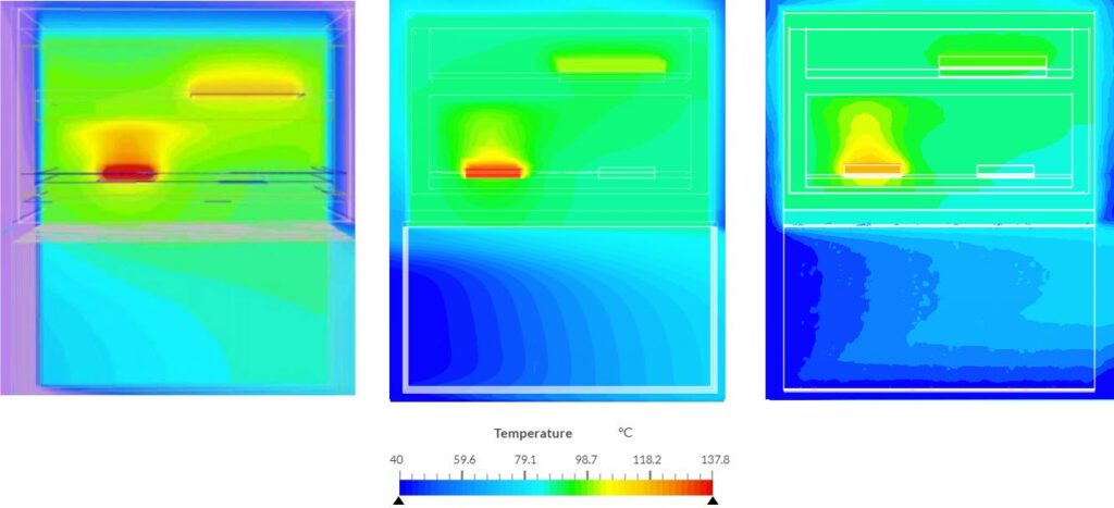 Comparison of cross-section 2  between FloTHERM; CHT IBM and CHT