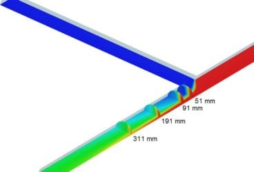 scalar pipe