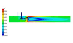 velocity flow measurement device