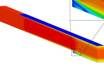 bfs contours