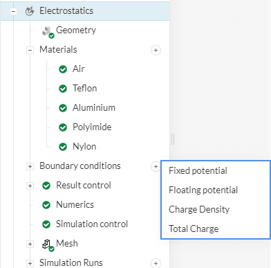 boundary conditions electrostatics