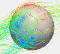 Football simulation