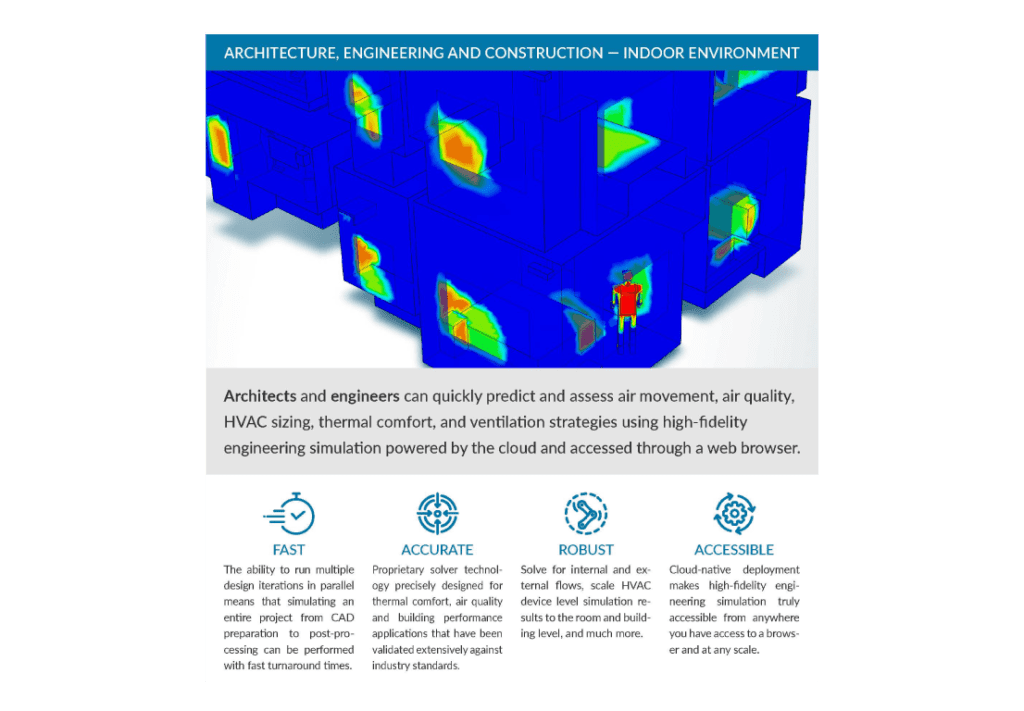 simscale indoor environment datasheet thumbnail