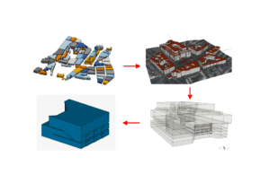 gratzl case study 1104