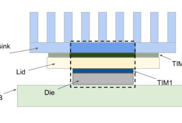 High-power IC package geometry