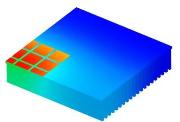 led validation case simscale