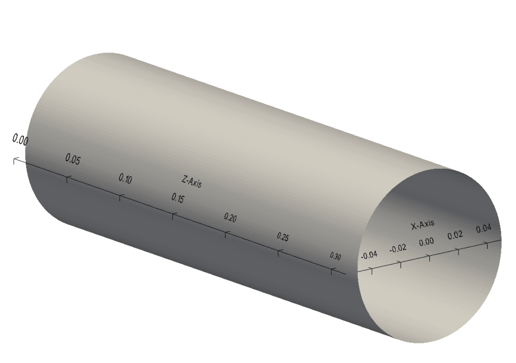 les cylinder