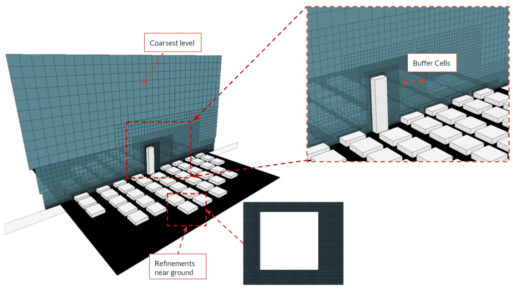 AIJ case D - Mesh