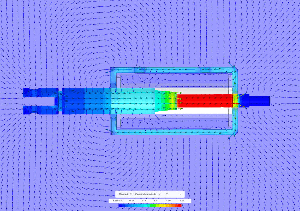 Electromagnetic simulation of a solenoid design