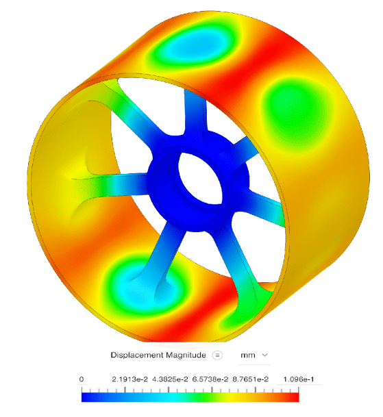 Team Zephyros race car wheel displacement
